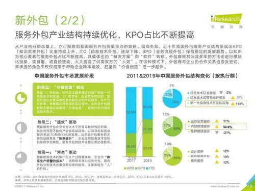 洞察未來(lái)，賦能增長(zhǎng) 艾瑞咨詢《2021年中國(guó)企業(yè)服務(wù)研究報(bào)告》深度解讀